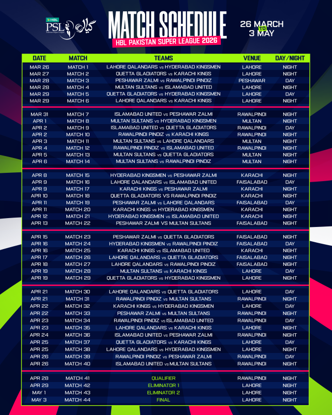 HBL PSL 11 Schedule & Fixture Six Venues