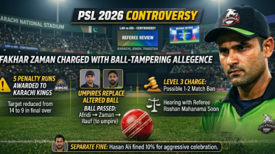PSL 2026 Fakhar Zaman Faces Possible Ban After Ball-Tampering Controversy