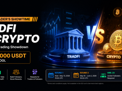 Bybit Ignites Competition with “TradFi vs Crypto” Trading Showdown - $200,000 Up for Grabs