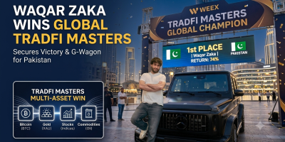 Waqar Zaka Beats 3,000+ Traders Worldwide, Drives Home a 2026 Mercedes G-Wagon