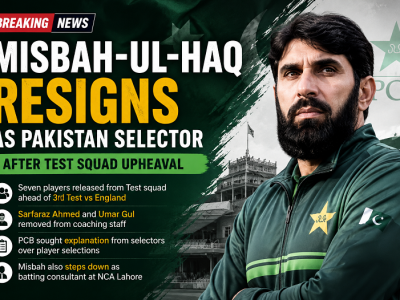Misbah-ul-Haq Resigns as Pakistan Selector After Major Test Squad Overhaul