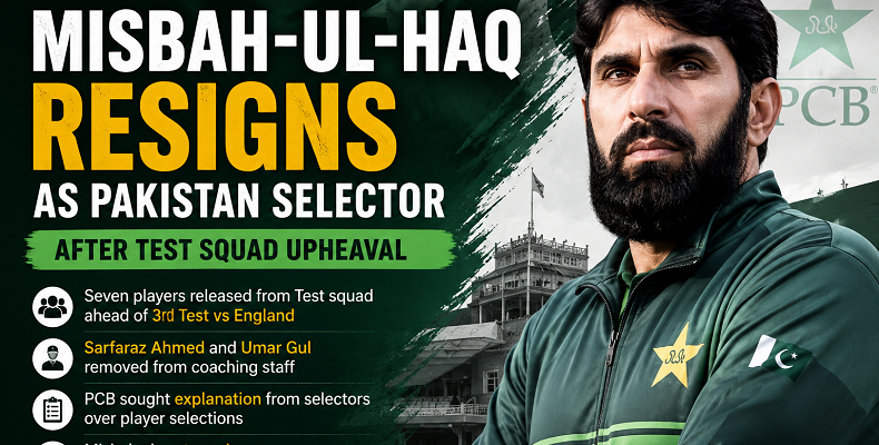 Misbah-ul-Haq Resigns as Pakistan Selector After Major Test Squad Overhaul